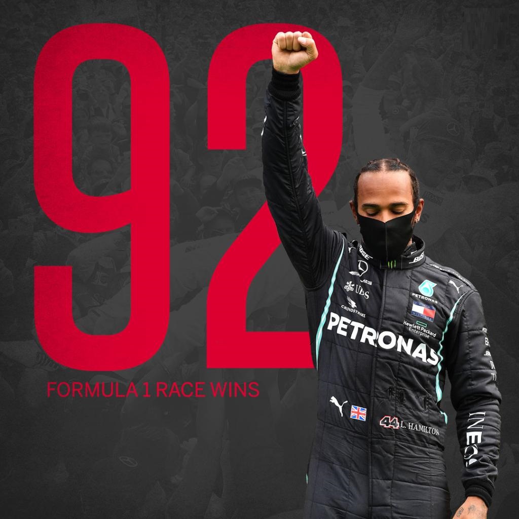 汉密尔顿写下F1赛车新纪录