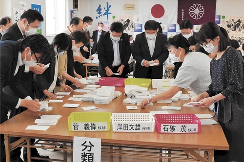 日本自民党竞选总裁地方投票