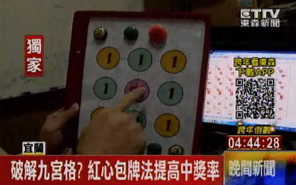 专家实测50期包中间四码的方式,仅能回本53%