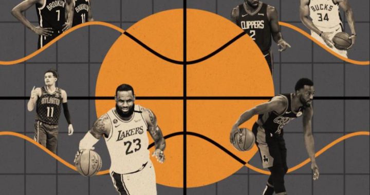 NBA本赛季总冠军预测