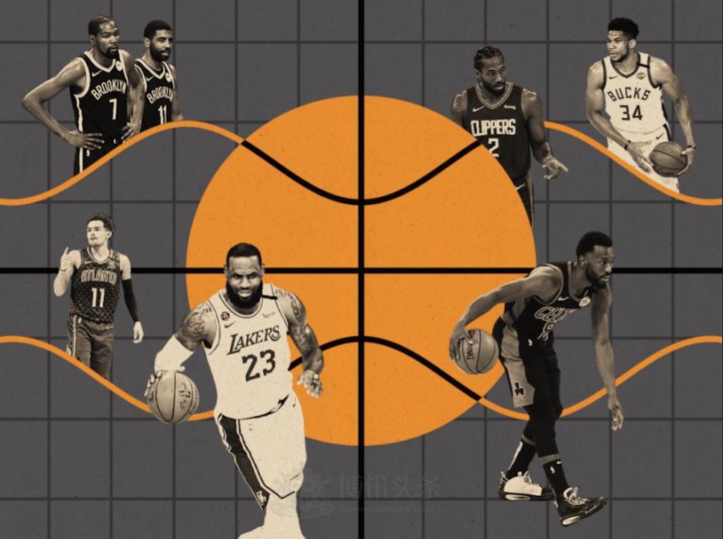 NBA本赛季总冠军预测