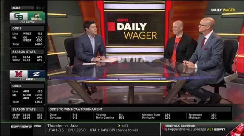 ESPN的体彩分析节目The Daily Wager