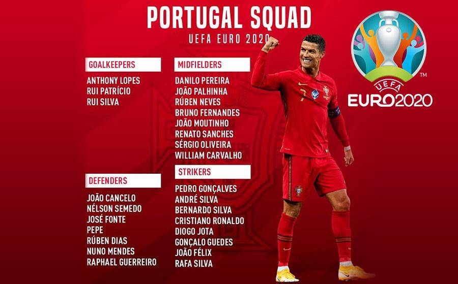 卫冕的葡萄牙依然由颠峰状态的C罗领攻欧洲杯, 体育博彩, 姆巴佩, C罗, 中国体彩, 